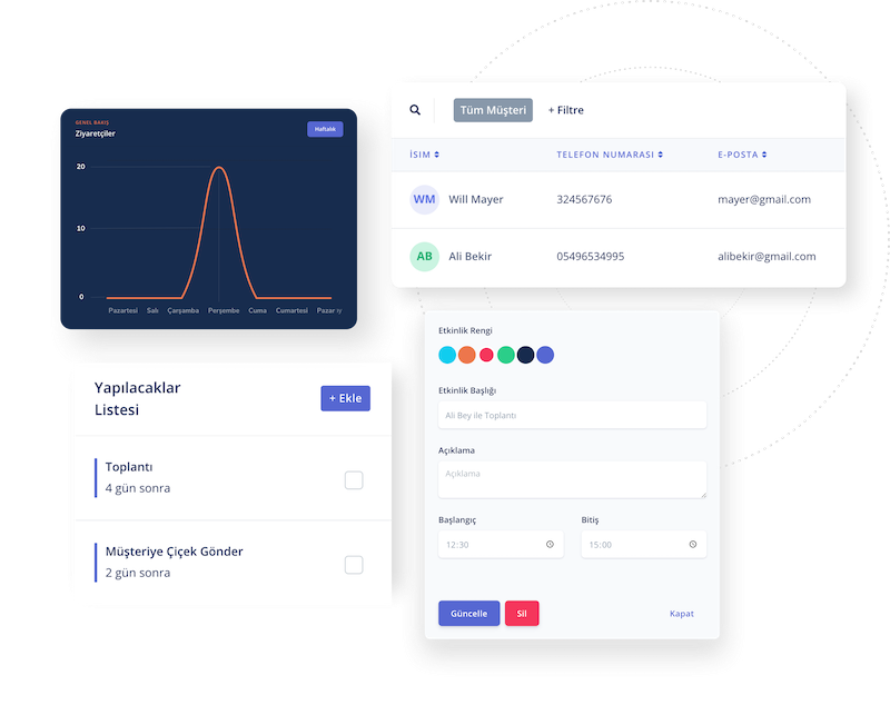 Customer Relationship Management Tools for Real Estate Agents and Companies
