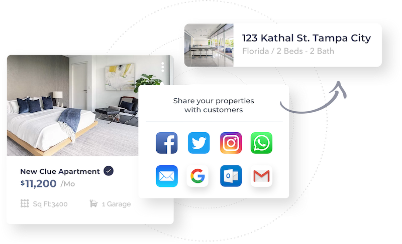 Using digital marketing and lead generation tools for real estate